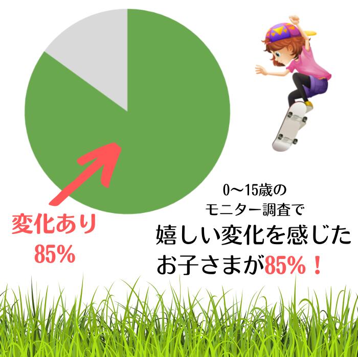 おやこすこやか茶 30g